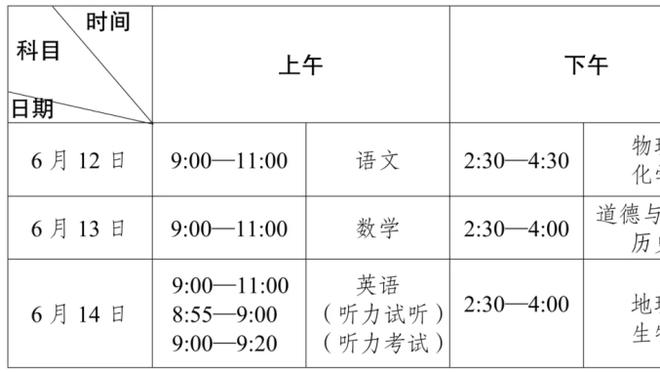 狼队主帅：黄喜灿拥有出色的能力，他在训练中的表现一向如此