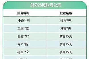 巴克利今日预测绿军将夺得季中锦标赛冠军 结果绿军第1个出局？